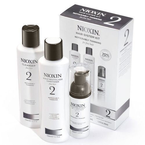  Nioxin  2  150+150+40